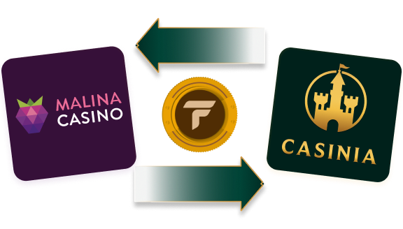 Wie man FUT zwischen Marken überträgt